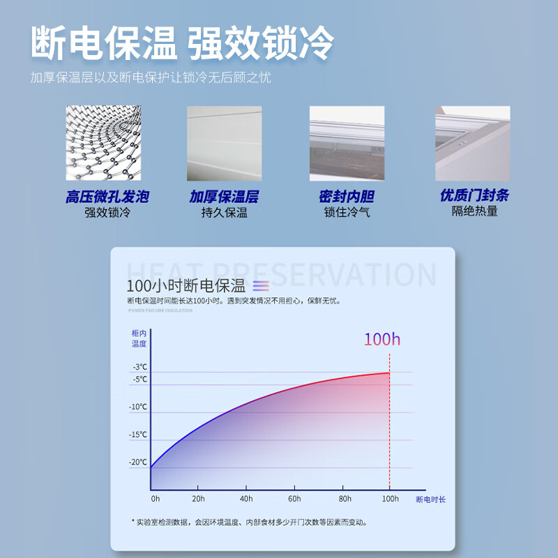 澳柯玛(AUCMA) 100升冷藏冷冻转换冰柜 迷你家用低霜小冷柜 一级节能 单温母婴母乳冰箱  以旧换新BC/BD-100H