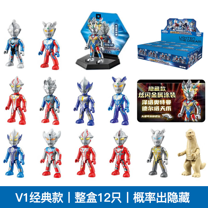 京东可以看潮流盲盒历史价格吗|潮流盲盒价格比较