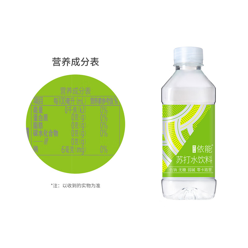 图 7
