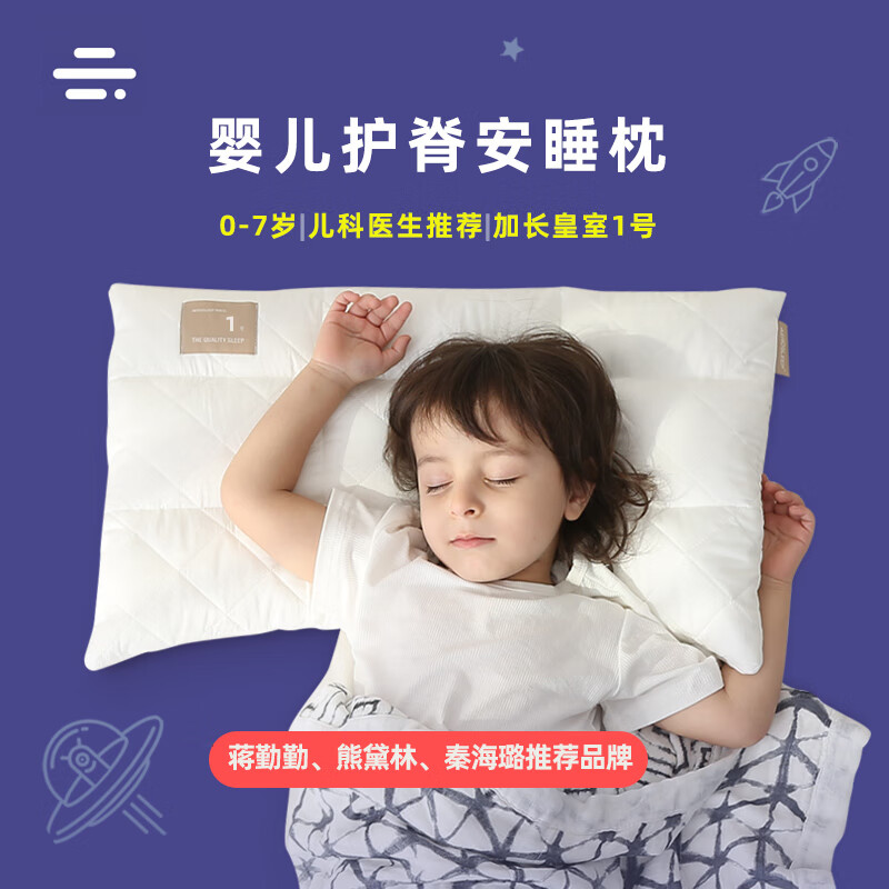 婴童枕芯枕套价格变化趋势|婴童枕芯枕套价格走势图