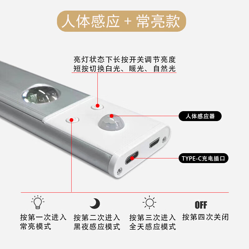 LED充电感应橱柜灯酒柜展柜玄关猫眼灯磁吸免线小山丘波纹灯带 【白色】120厘米10灯珠+人体感