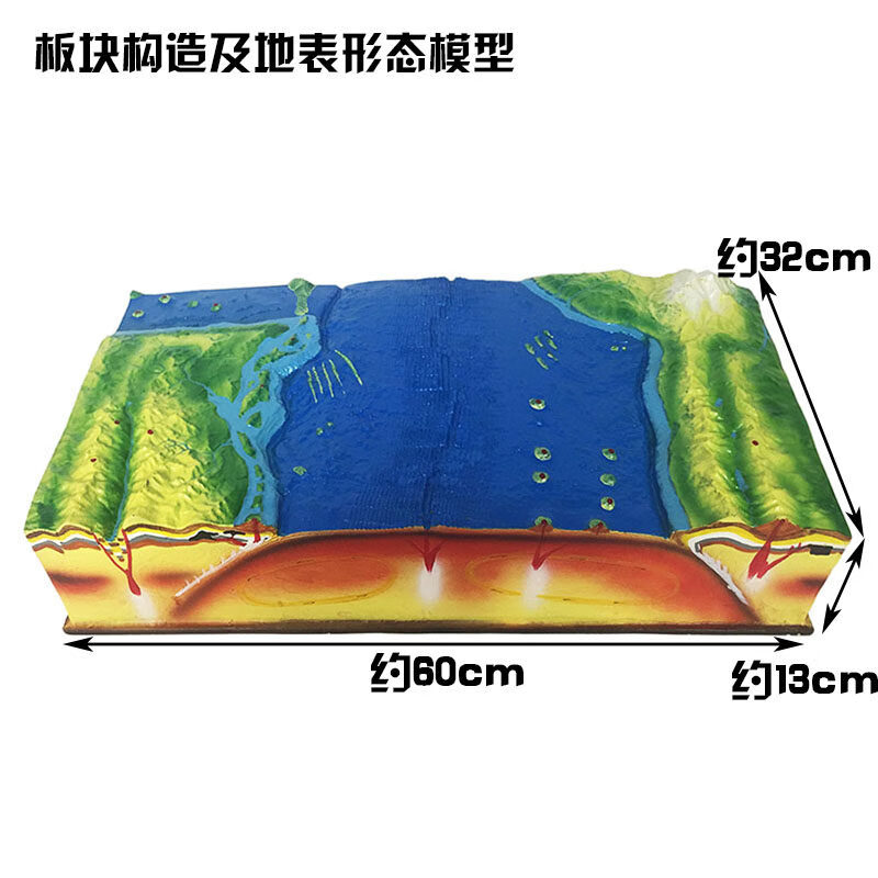 地质教具 初中地理教学仪器 地震板块断裂褶皱地球内部构造海底地形