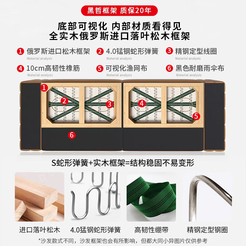 皮艺沙发排行榜前十名出炉，这10款设计时尚，耐用舒适，家居必备-图片8