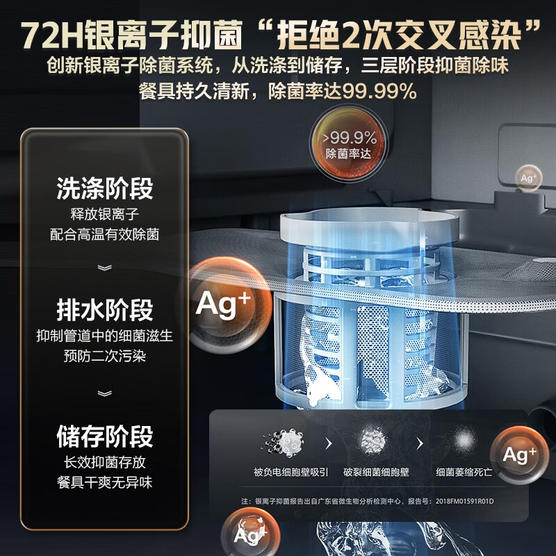 美的天净600洗碗机到底值不值得选择?深入揭秘为你解说