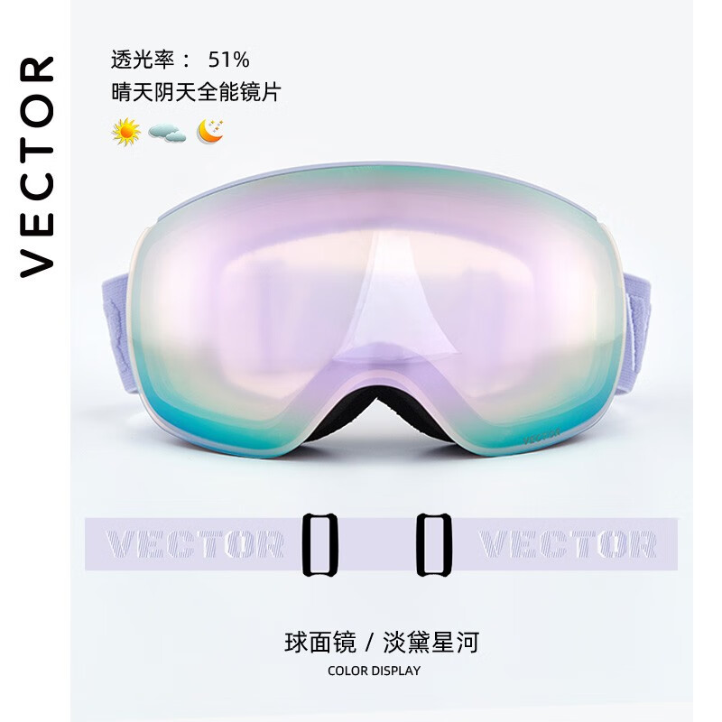 揭秘曝光Vector滑雪鏡質量怎么樣？優缺點曝光分析