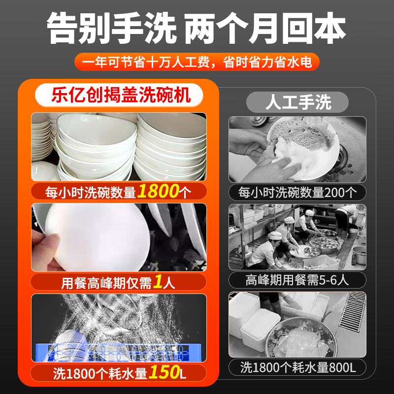 什么品牌的酒店用洗碗机好用？认准这5款错不了-图片1