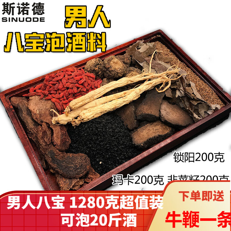 查看组合泡酒药材历史价格的App|组合泡酒药材价格走势图