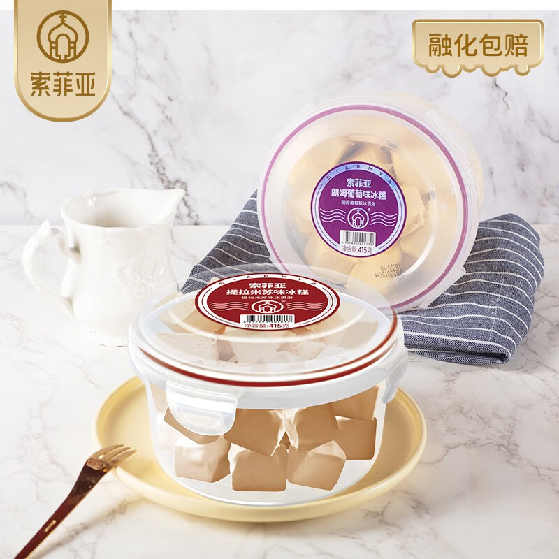 电商冰淇淋价格变化查询|冰淇淋价格走势