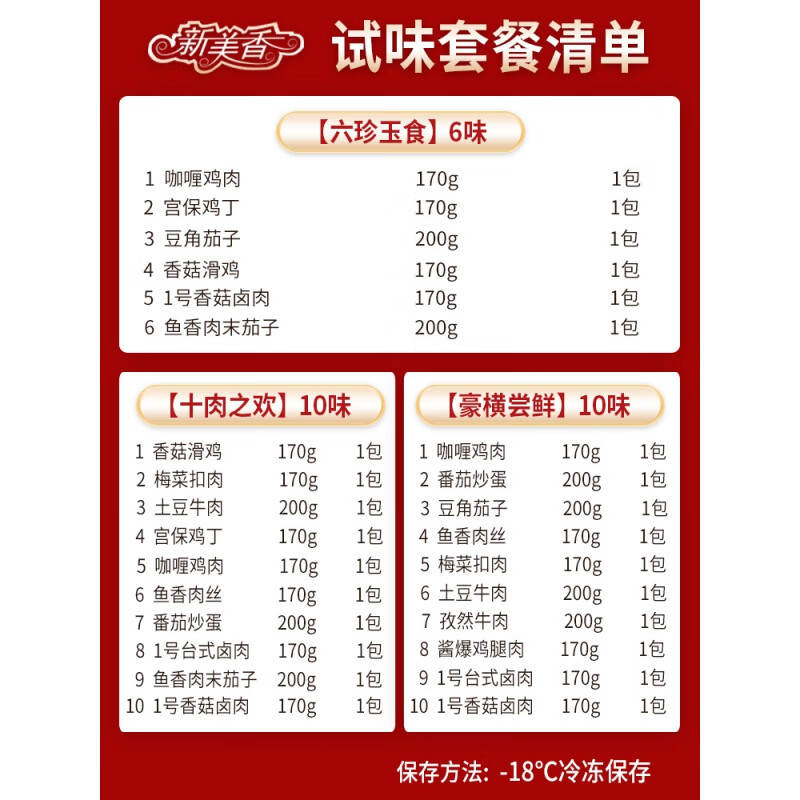 虎钢馋料理包10包试味外卖速食品快餐商用盖浇饭冷冻方便菜肴包 【十