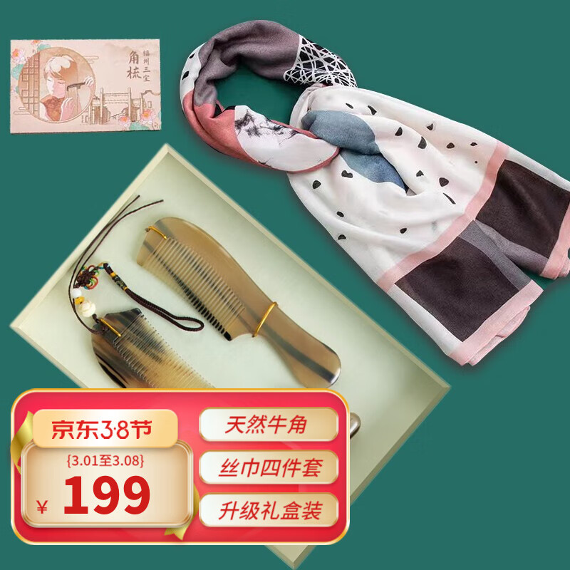 查看浴室用品价格走势用什么App|浴室用品价格历史