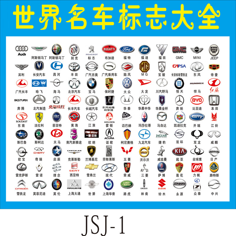 凌贵汽车品牌常见世界名车汽车标志标识著logo图片大全挂图墙贴海报画