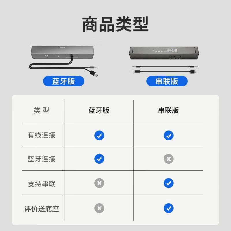 飞利浦（philips） 飞利浦SPA510电脑音响蓝牙音箱家用桌面台式机低音炮长条笔记本迷你小钢炮 SPA510X银色经典款（蓝牙+有线）