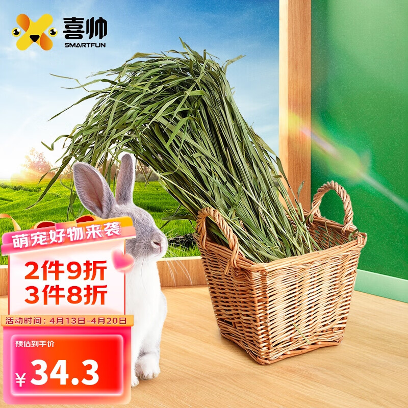 查询兔子食品历史价格的软件|兔子食品价格走势