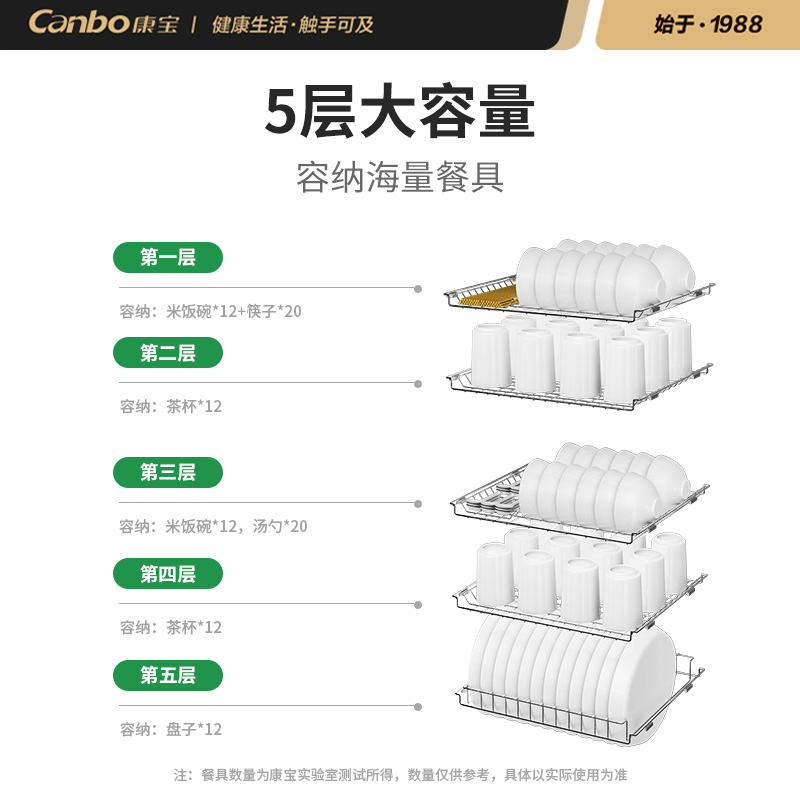 康宝（Canbo）消毒柜 家用 立式大容量高温碗筷餐具消毒碗柜 双开门厨房茶杯小型XDZ100-D1