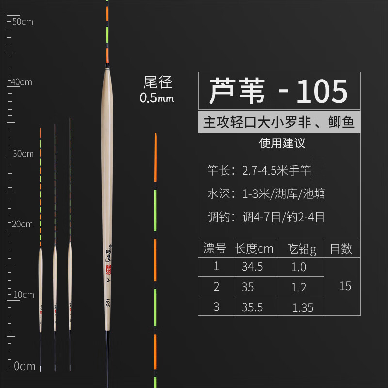 明孚罗非鱼漂鲫鱼鲤鱼长身芦苇浮漂高灵敏加粗醒目浮标黑坑混养底钓漂 105（细尾） 1号2号3号各一支