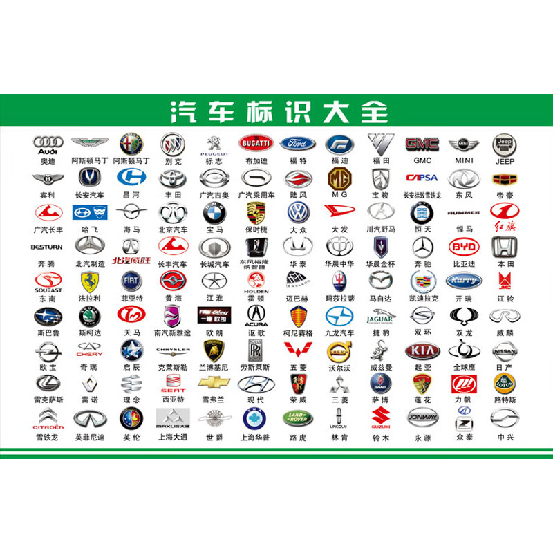 汽车品牌标志大全车标挂图汽车标志大全图片墙贴纸定制 汽车标识大全