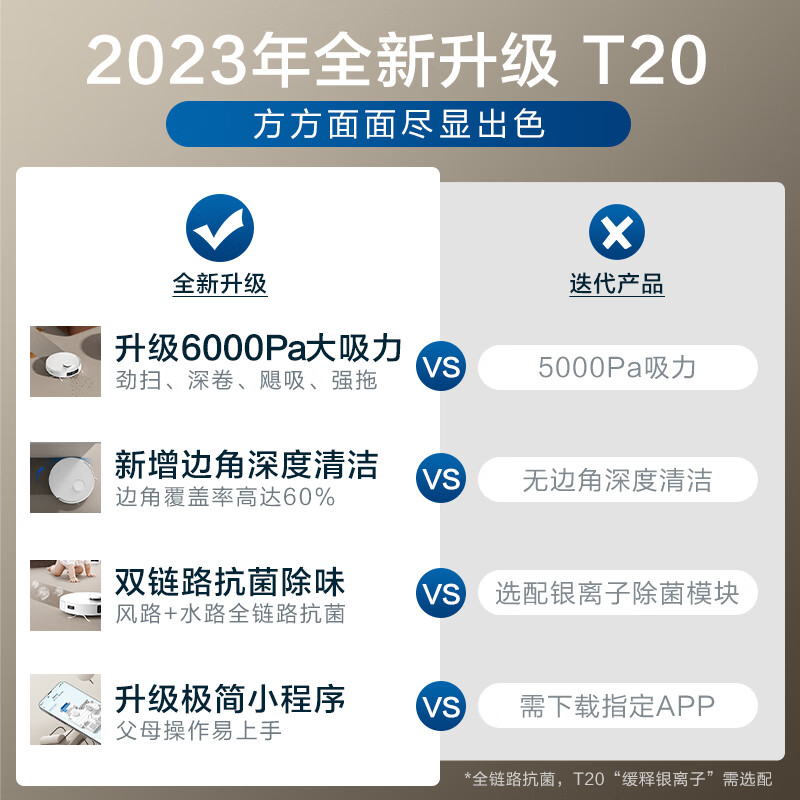 科沃斯T20扫地机器人怎么样？体验后讲实情内幕？