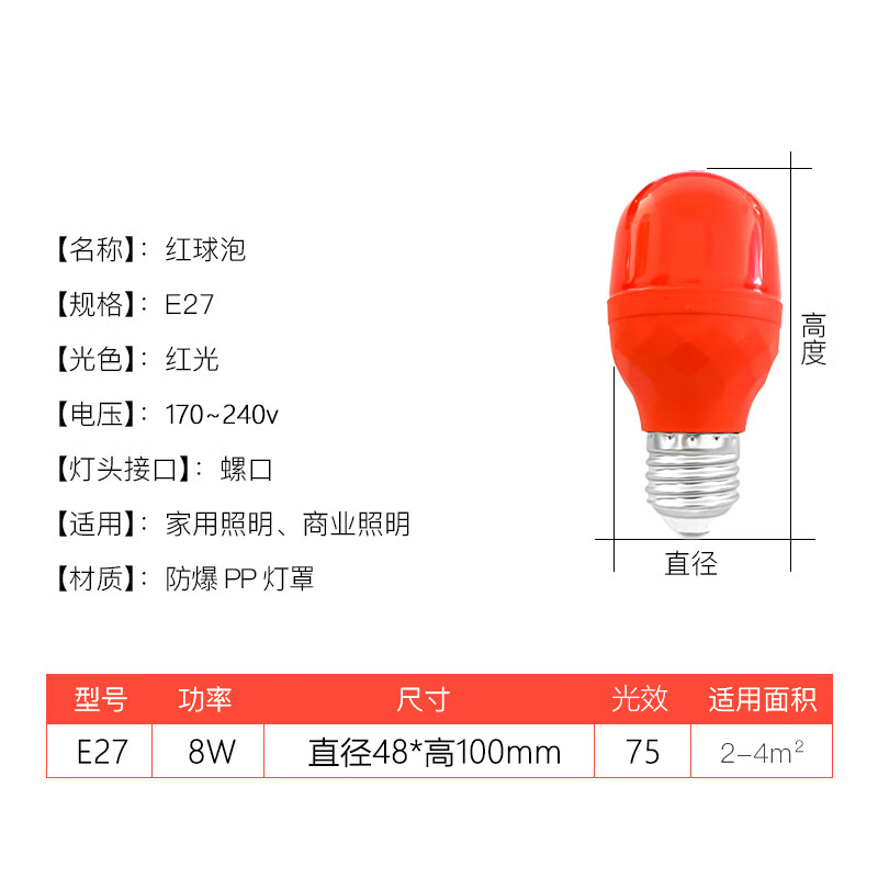 SWZMOK ZM0019红色灯泡LED红光 e27螺口灯笼防水灯头红色灯泡节能灯 LED 8W主图1