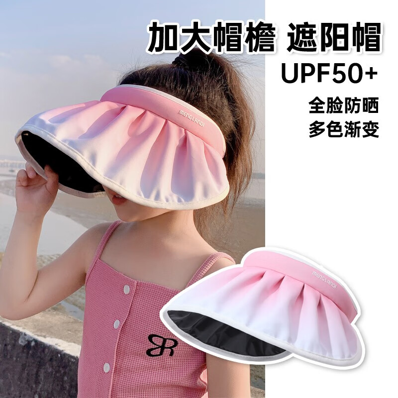 分析遮阳帽价格走势|遮阳帽价格走势