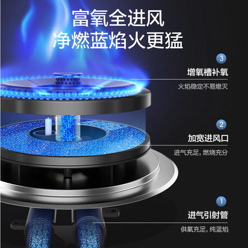 万和（Vanward）顶侧双吸1000Pa三腔直流变频家用抽油烟机 燃气灶具烟灶套装 25m3/min吸力 WL860+C5L90S(天然气)