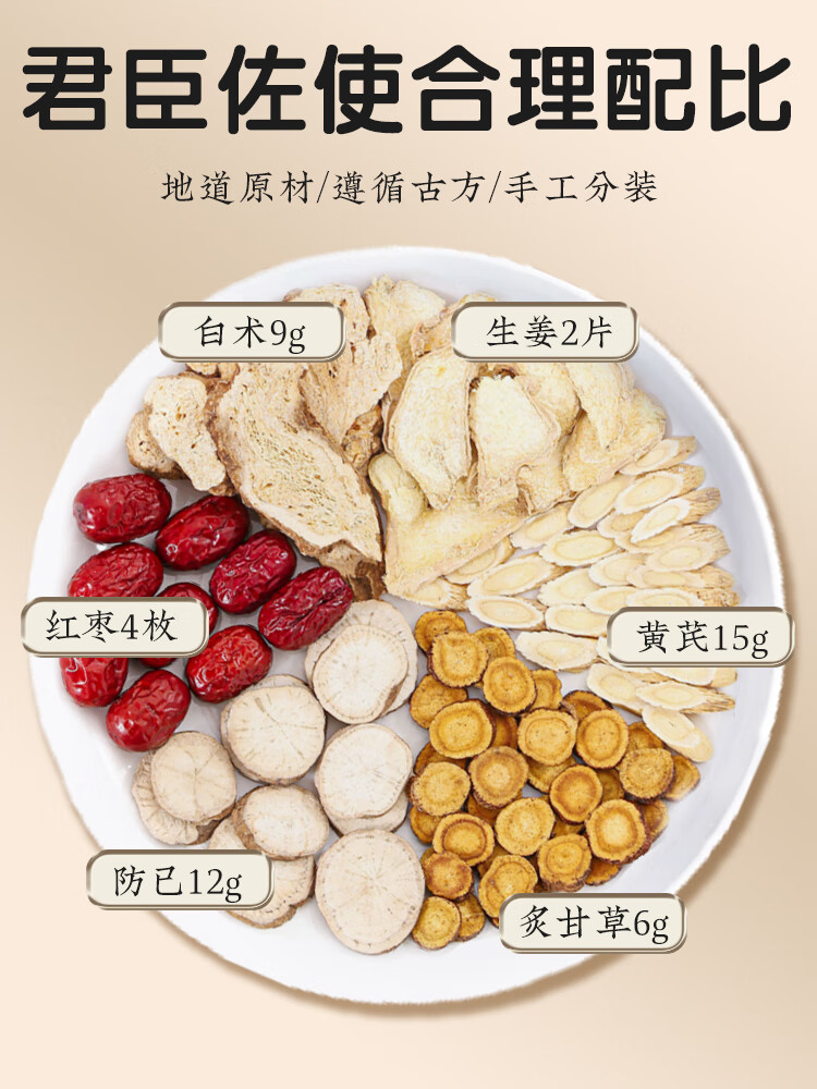 防己黄芪汤倪海夏正品无硫原料湿气重免煮茶包黄芪木防己汤 [体验装*3