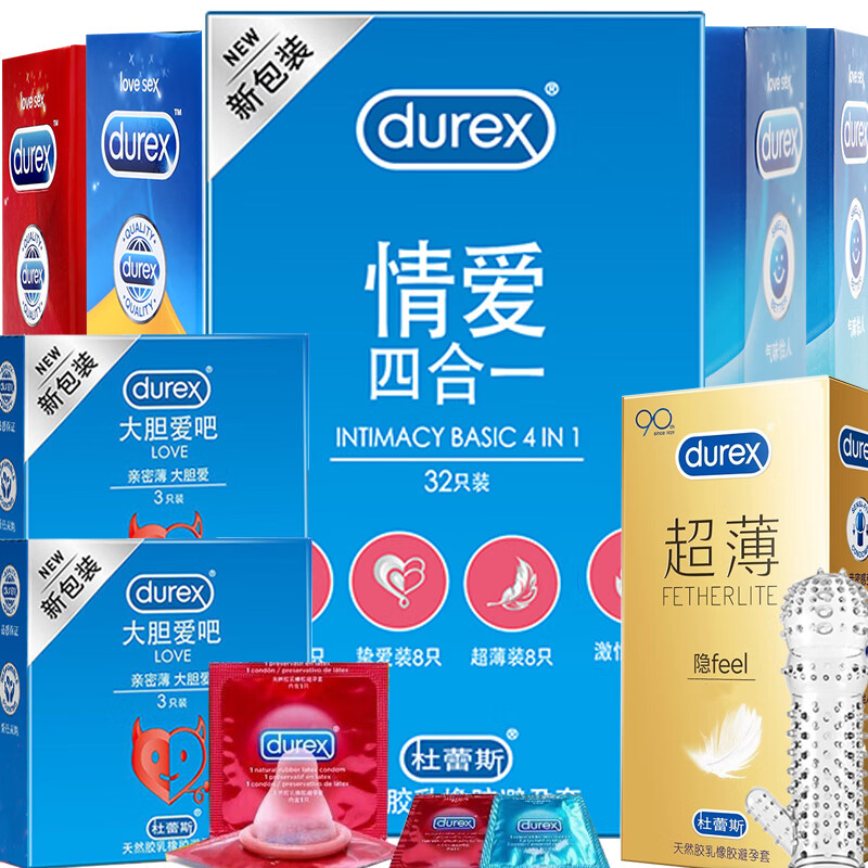 杜蕾斯避孕套:价格历史走势及销量趋势分析