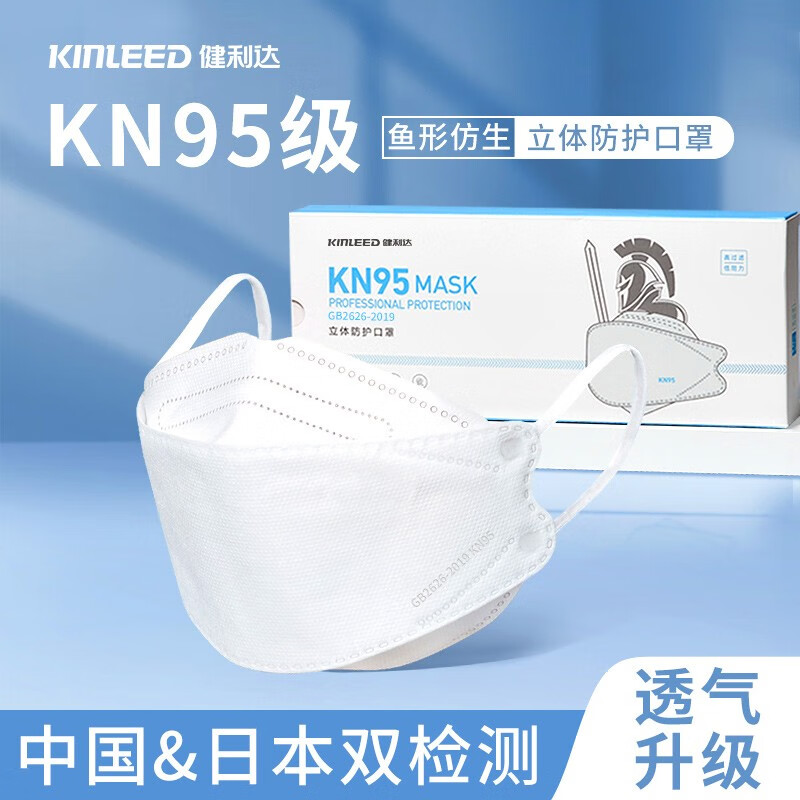 口罩KN953D立体鱼嘴柳叶型GLADSTONE品牌|价格历史走势和用户反馈