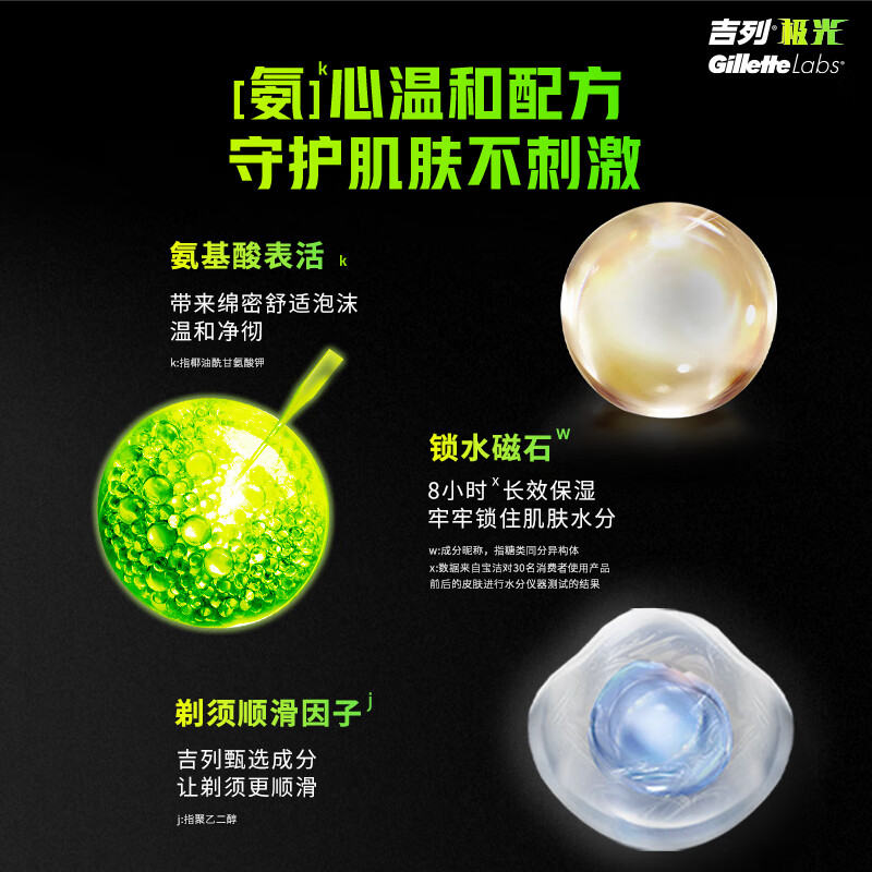 吉列(Gillette)男士洗面奶男 深层清洁毛孔 吉列多合一剃须泡沫洁面乳90ml