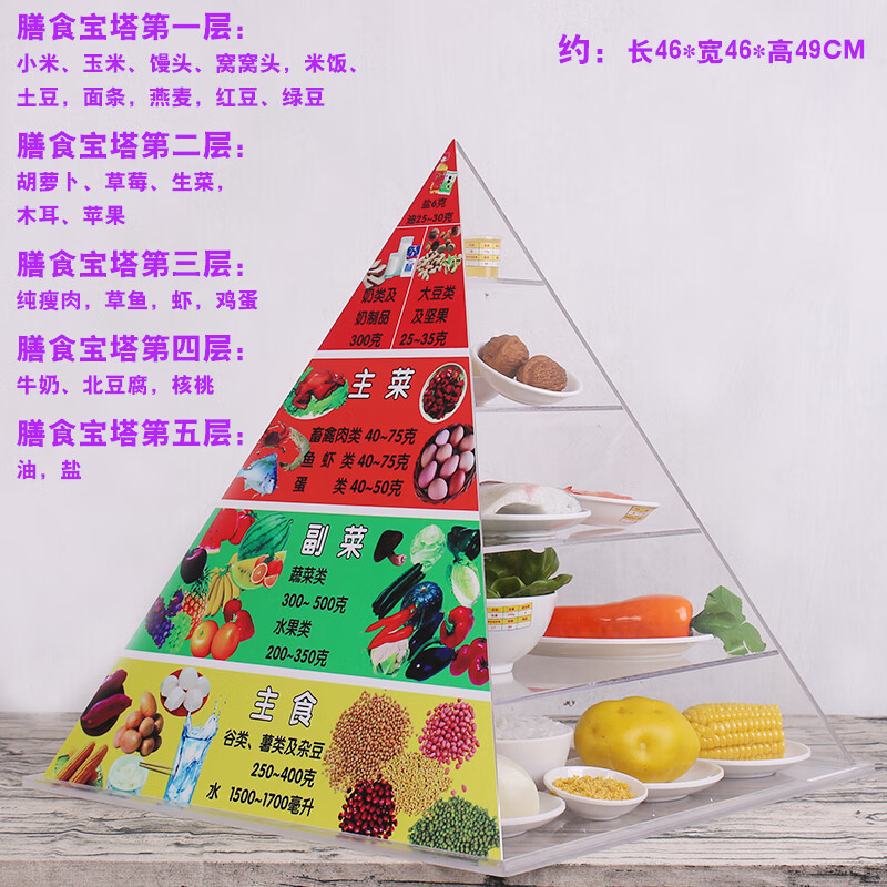 膳食宝塔模型仿真食品中国居民平衡膳食宝塔模型健康食物营养金字塔