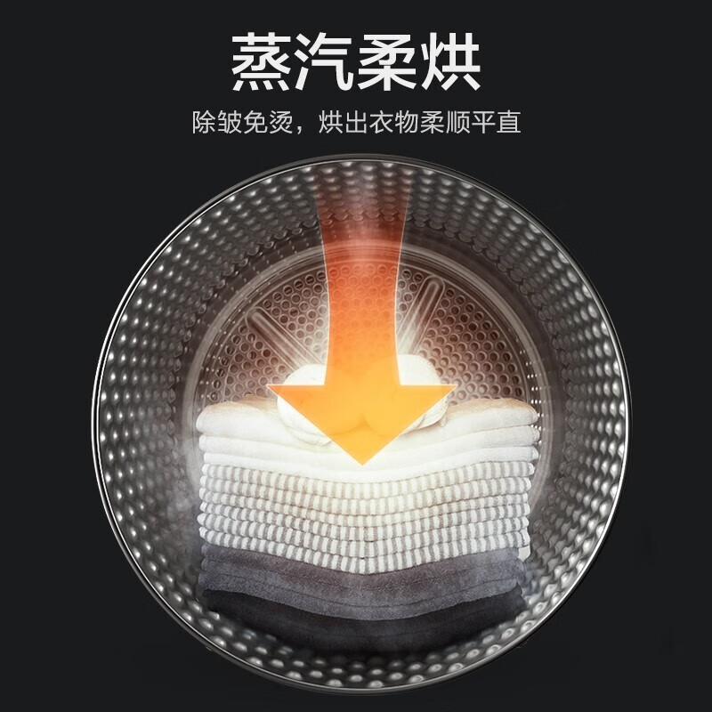 小天鹅H36洗烘套购洗烘套装怎么样？有什么优缺点-图片2