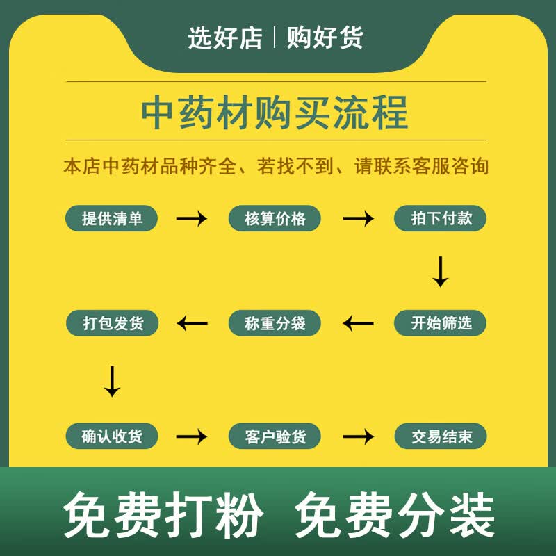 同仁堂(TRT)雪连花药材新鲜干莲新疆天山雪连花干花泡茶泡水泡酒 雪连(约10克) 1个*1袋