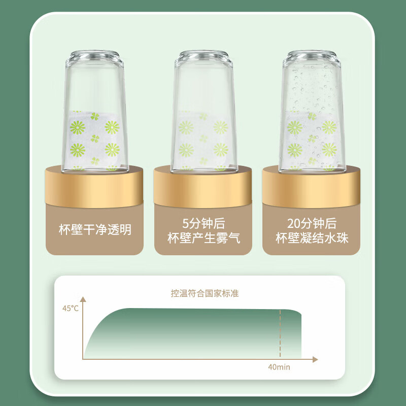 星群叶黄素蒸汽眼罩热敷缓解眼疲劳自发热保护干眼涩视力模糊国庆旅游 【叶黄素蒸汽眼罩试用装】12贴/盒