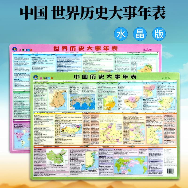 中国世界历史大事年表地图43cm×59cm重点事件战役水晶版
