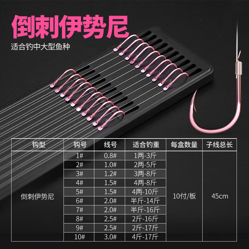 huh粉色子线双钩仕挂 手工精绑成品子线钩新关东伊豆伊势尼鱼钩 粉伊