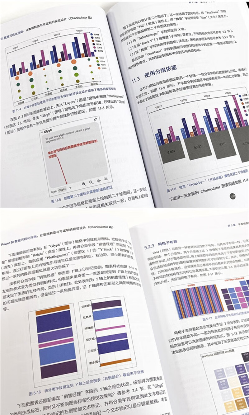 Power BI数据可视化指南:让数据鲜活与可定制的视觉设计(Charticulator篇)详情图
