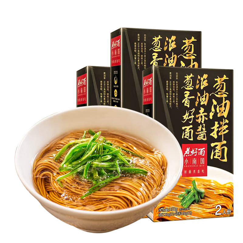 看面点历史价格|面点价格走势
