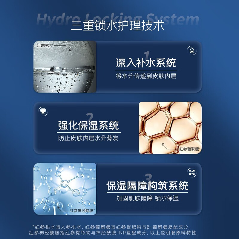 彤人秘男士水乳套盒红参紧致肌肤控油补水保湿25年4月到期