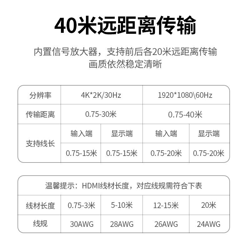 绿联 HDMI分配器一进十出 4K数字高清视频分屏器一分十 笔记本电脑机顶盒接电视投影仪支持拼接屏 HDMI分配器【1进10出】