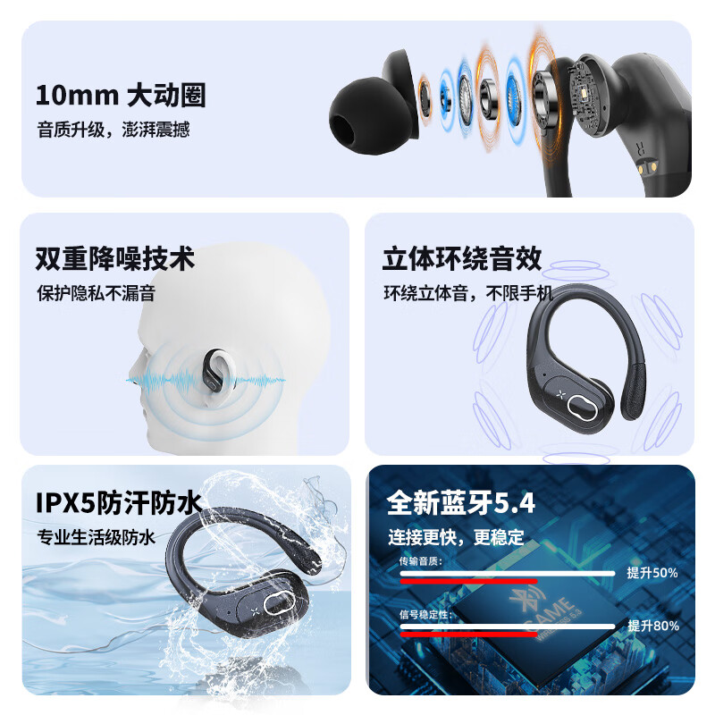 SEWIN无线蓝牙5.4运动耳机跑步骑行健身挂耳式游戏低延迟音乐入耳式降噪超长续航手机笔记本电脑通用 黑色