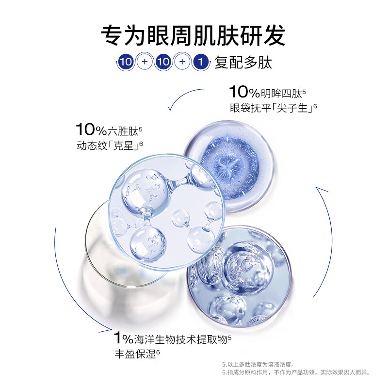 德玛森氏UP21多肽眼精华淡眼袋眼纹保湿提拉紧致嘭泪沟次抛眼胶眼油42粒