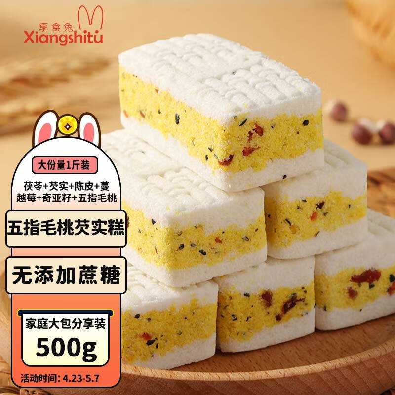 糕点点心价格历史最低|糕点点心价格走势