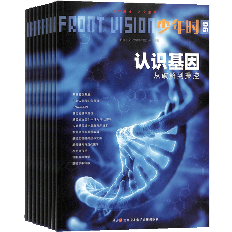 想象未来收益?这里是最详细的价格趋势分析!