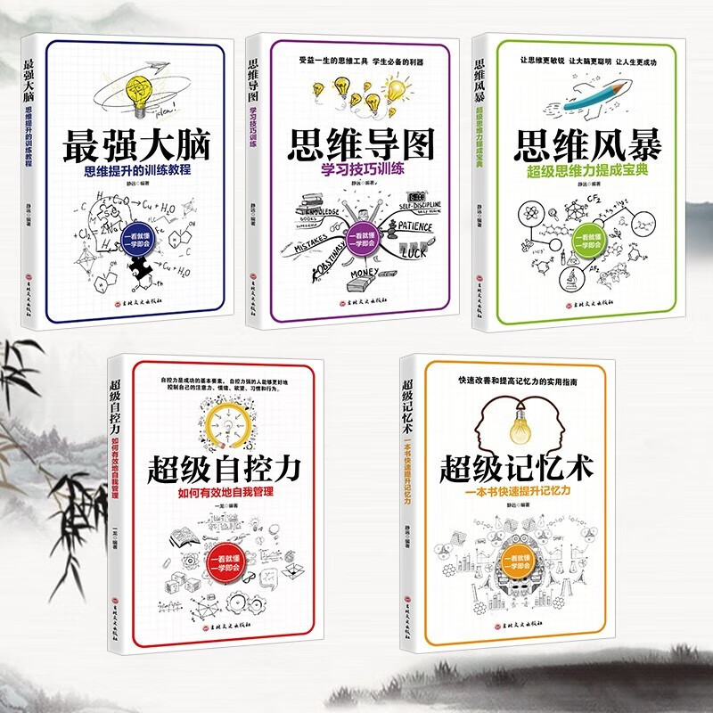 思维导图详情图