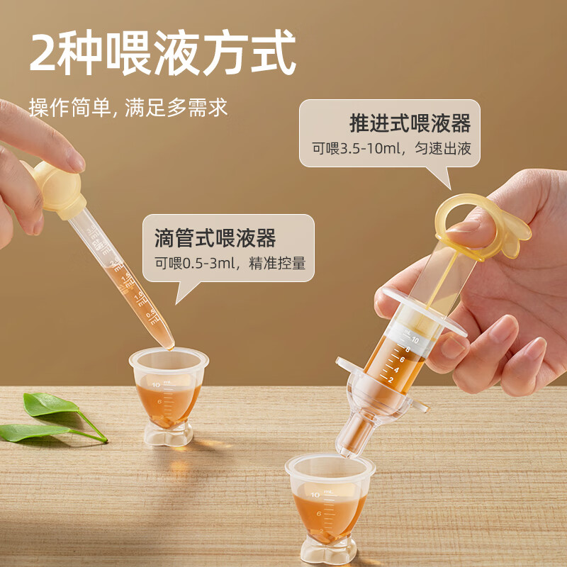 贝肽斯喂药神器婴儿防呛滴管喂药器婴儿宝宝喂水喝水吃药喝药神器 【推进式】米小兔三件套+收纳盒