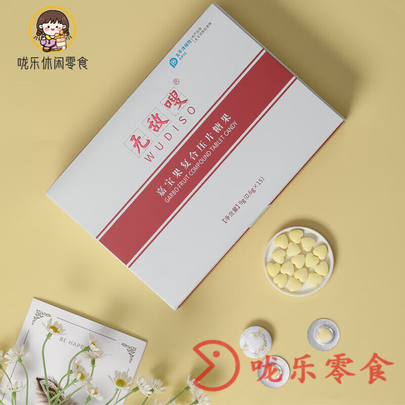 怎么查看糖果历史价格|糖果价格比较