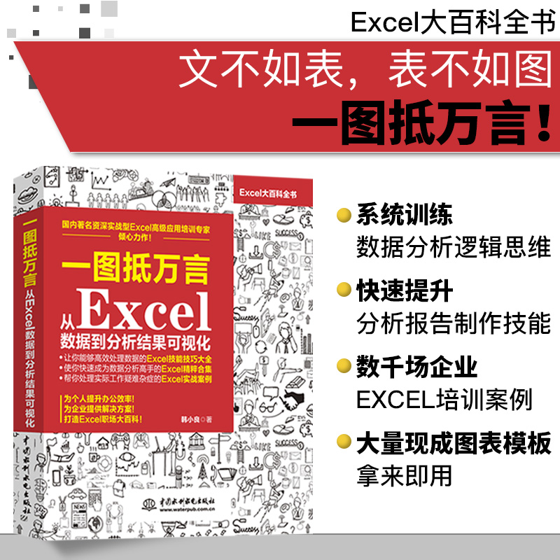 excel数据处理 一图抵万言从excel数据到分析结果可视化 excel表格