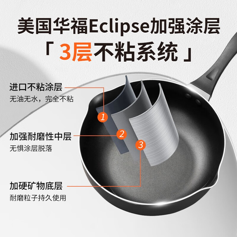 MEYER家用多功能不粘炒锅 电磁炉煤气灶通用炒菜锅 升级款家用不粘锅 炒锅/红+盖(电磁炉通用) 24cm