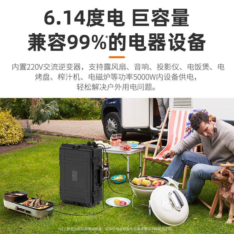 贝视特5000W6.2度电户外电源220V大功率大容量磷酸铁锂移动电源太阳能蓄电池露营备用储能电源店小二推荐