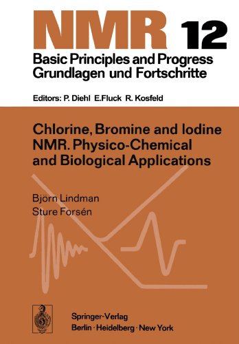 预订 Chlorine, Bromine and Iodine NMR