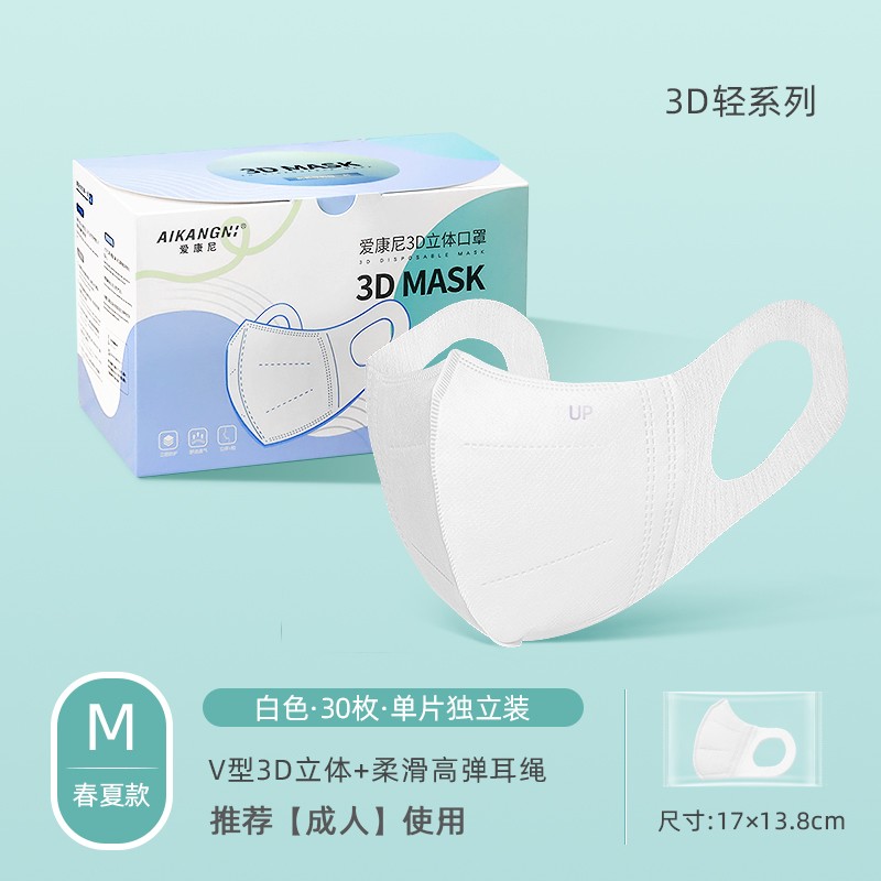 时尚舒适的爱康尼口罩如何在价格走势中脱颖而出?